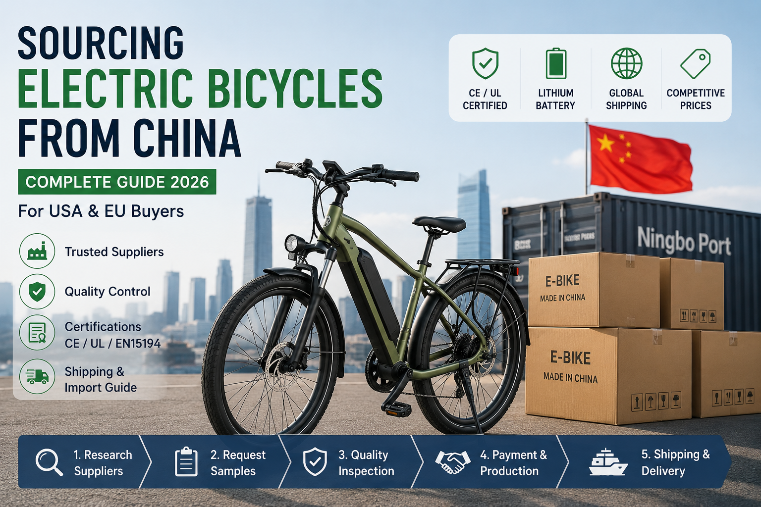 Sourcing Electric Bicycles from China: Complete Guide for USA & EU Buyers (2026)
